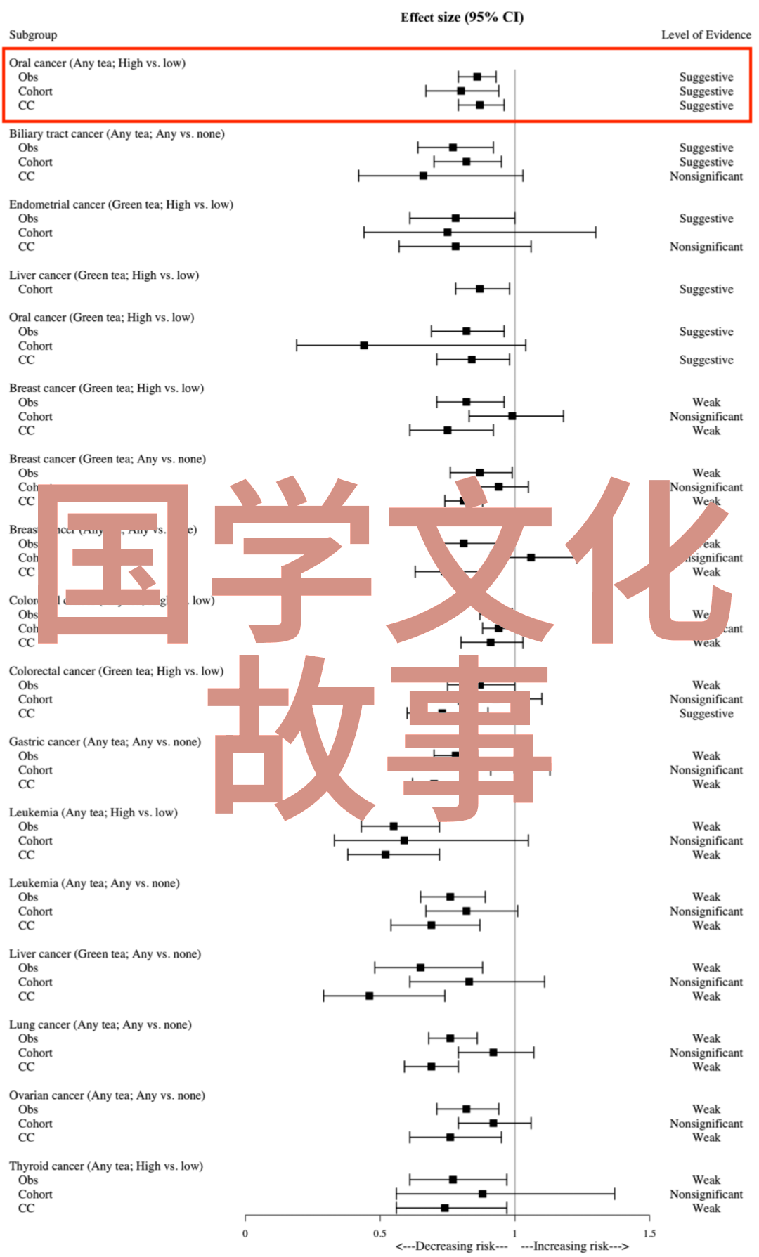 宝珠市饼