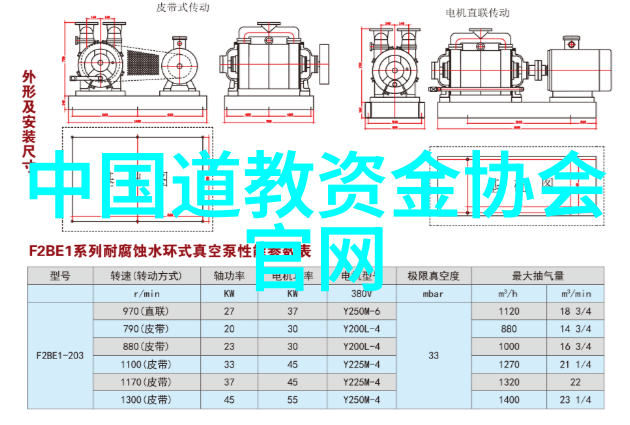 道教的信仰及教理教义